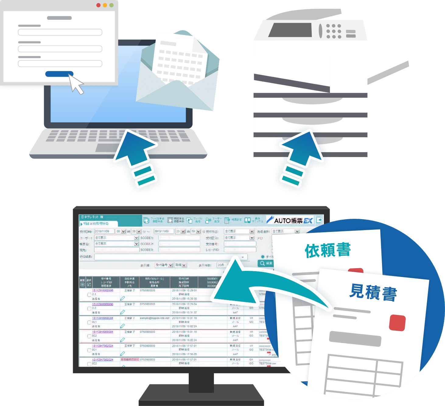 発注書や納期確認書など「帳票作成」から「FAX配信」までの手作業をすべて自動化！