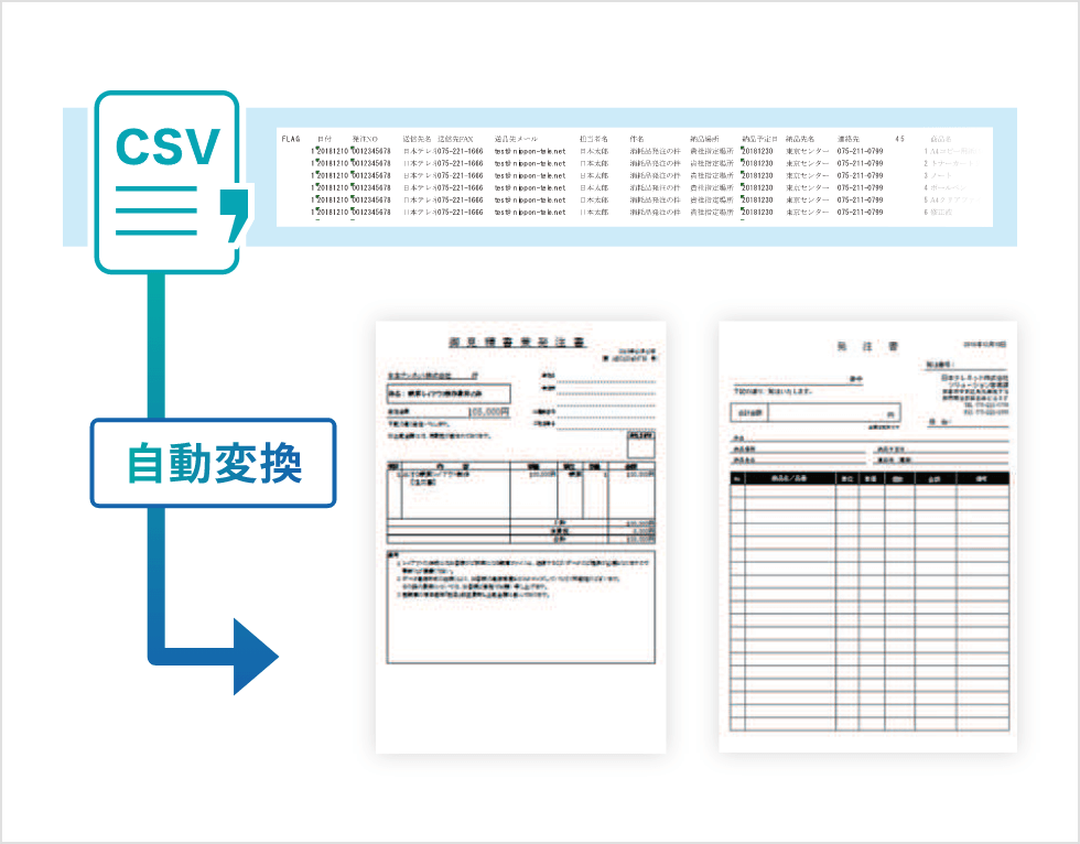 自動的に帳票フォーマット テキストデータFAX送信が可能