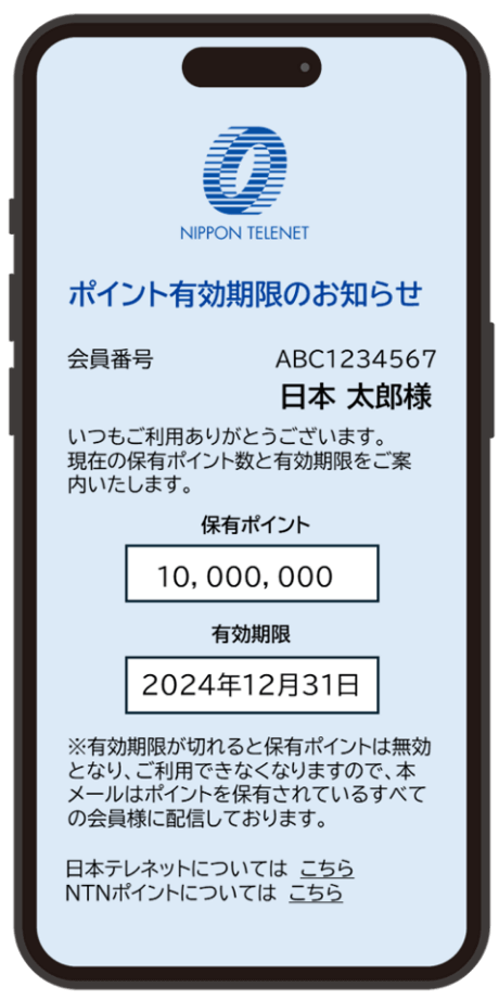 ショップポイント失効の案内＋来店予約に！