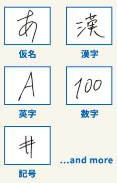 様々な文字種に対応