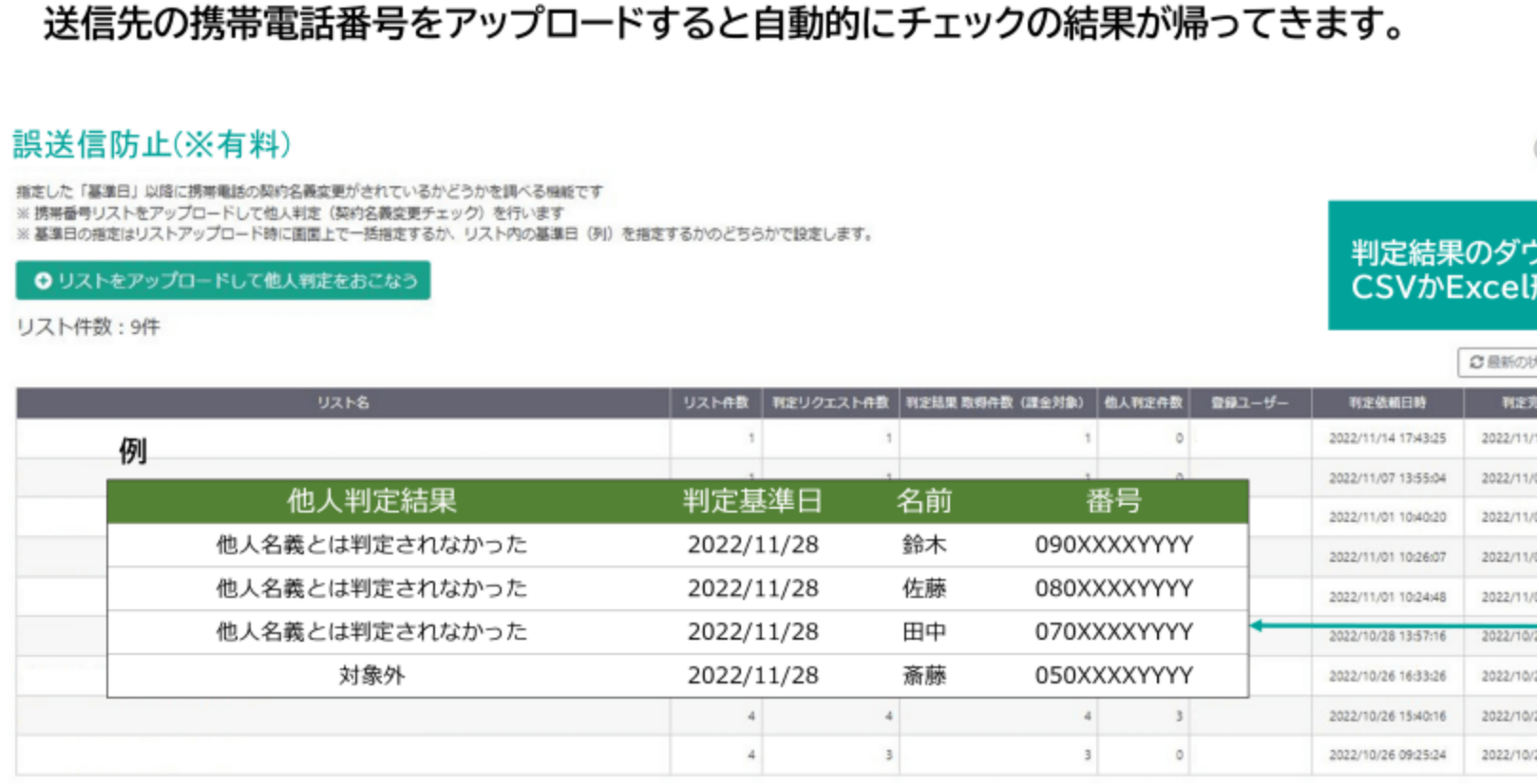 送信前に「誤送信防止機能」を使って安全に送信！