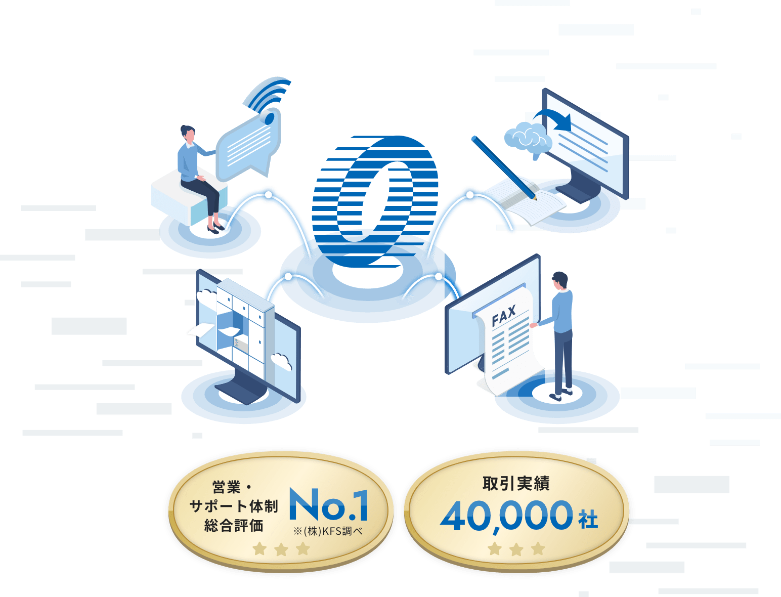 ビジネスコミュニケーションサービス|日本テレネット ビジネスコミュニケーションサービス|日本テレネット