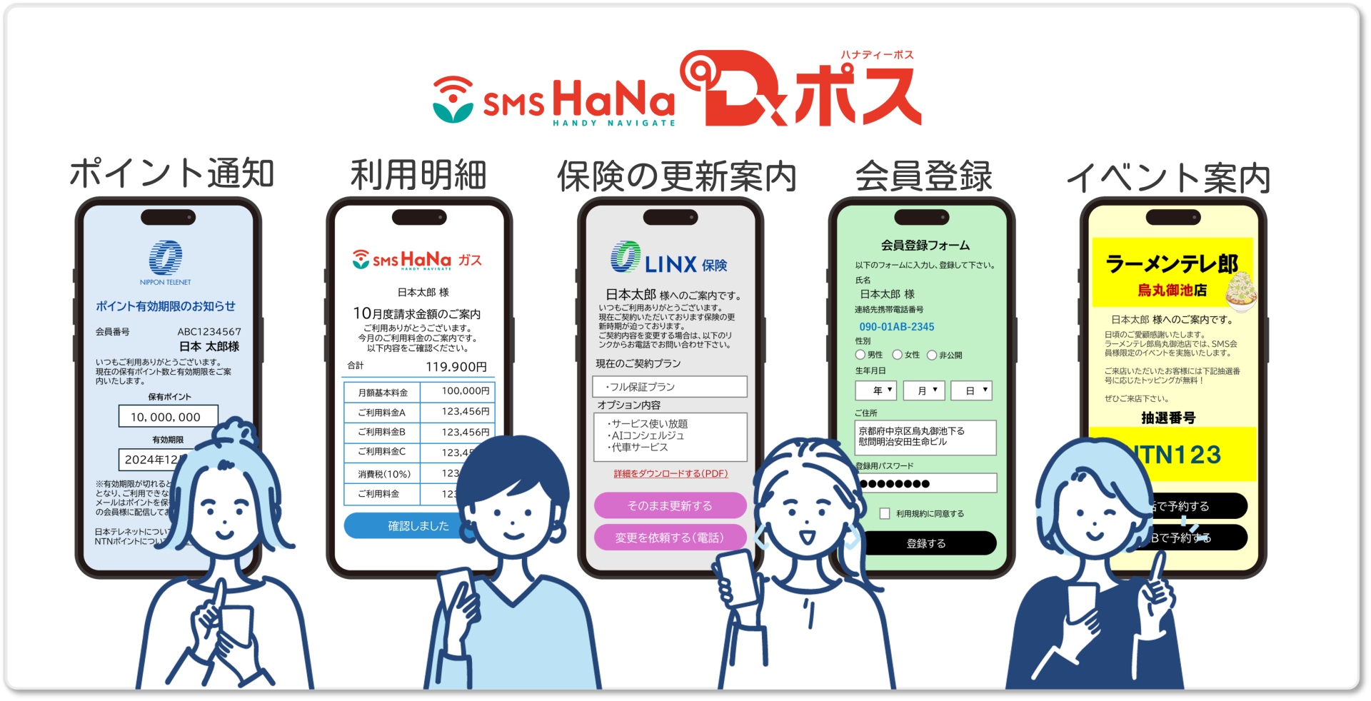 SMS HaNa機能強化のお知らせ ｜コミュニケーションツールの日本テレネット