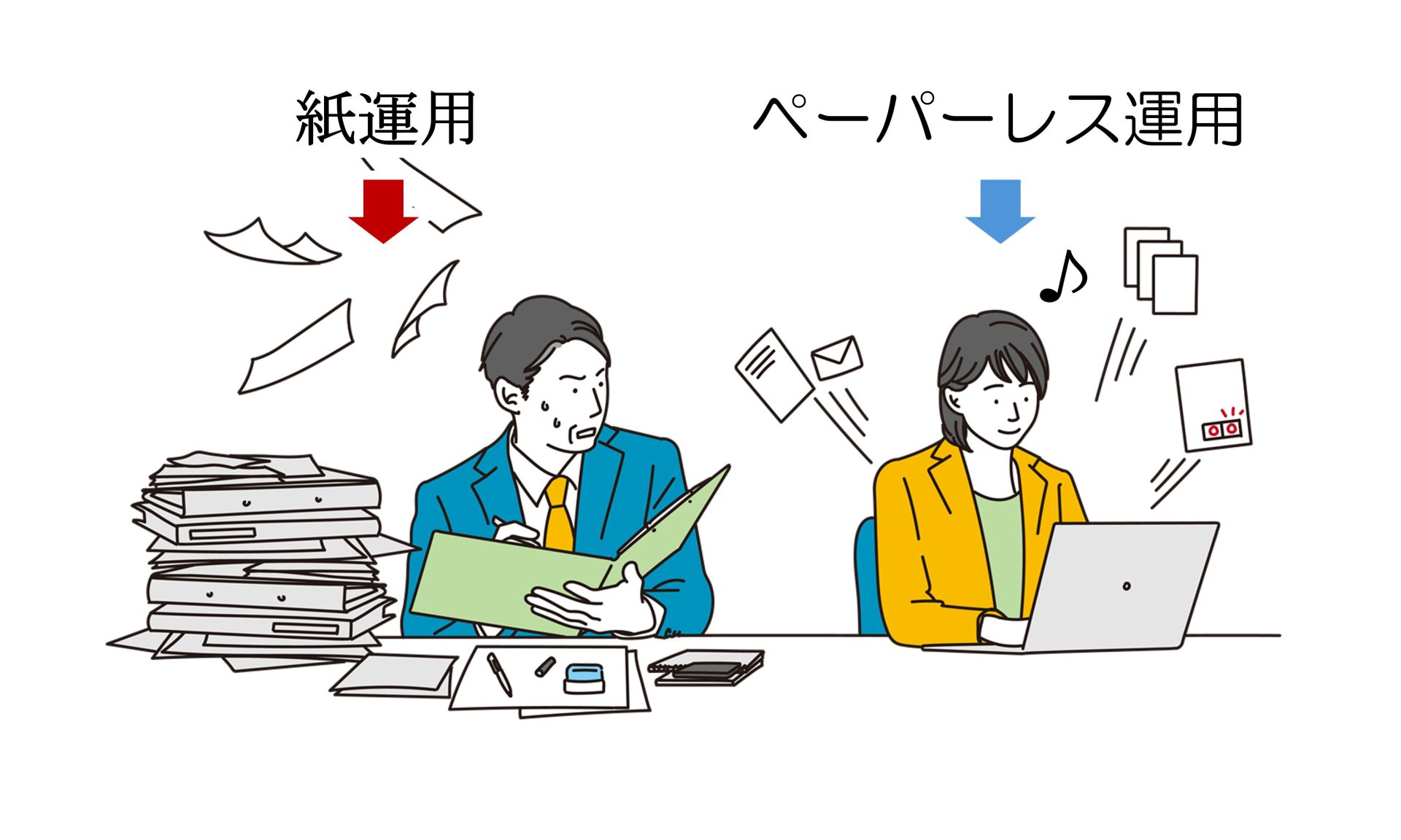 紙のダイレクトメールの反響に課題を感じたら？郵送・FAXDMに頼らない“ペーパーレス化”で成果を上げる方法